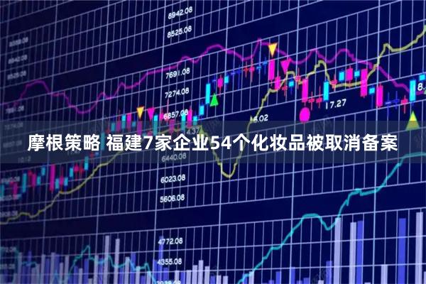 摩根策略 福建7家企业54个化妆品被取消备案