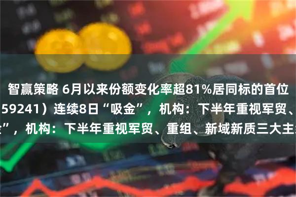 智赢策略 6月以来份额变化率超81%居同标的首位，航空航天ETF天弘（159241）连续8日“吸金”，机构：下半年重视军贸、重组、新域新质三大主线