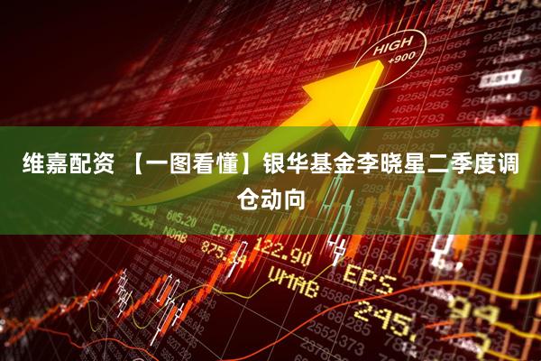 维嘉配资 【一图看懂】银华基金李晓星二季度调仓动向